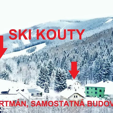 Rezidence Kouty Loučná nad Desnou